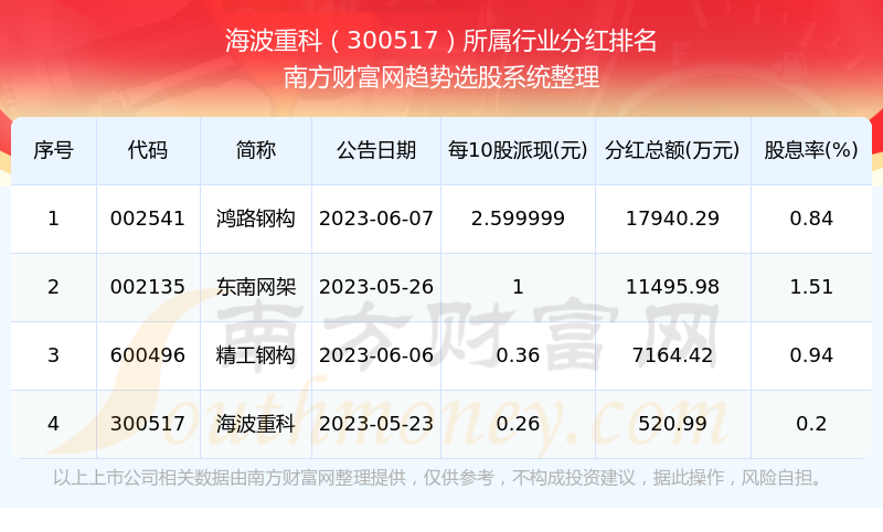 2024年新奥历史开奖结果——新挑战新机遇800字