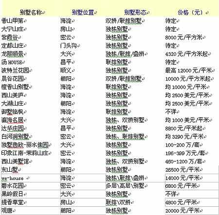 新澳门六2004开奖记录——内部报告与公开数据分析