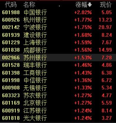 澳门三肖三码精准100%黄大仙——新机遇和挑战的区别