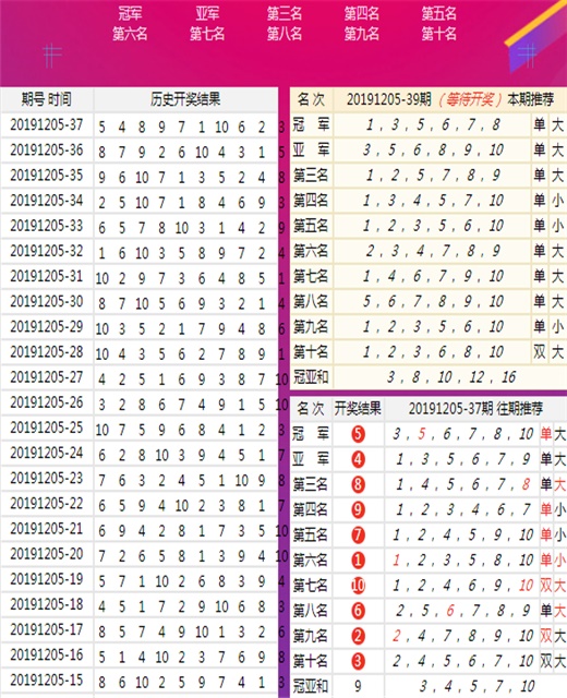 新澳今晚上9点30开奖结果——胜利之路腾讯视频