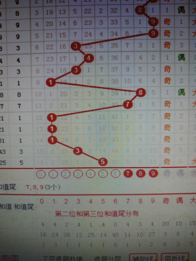 二四六香港管家婆期期准资料大全——胜利之路剧情