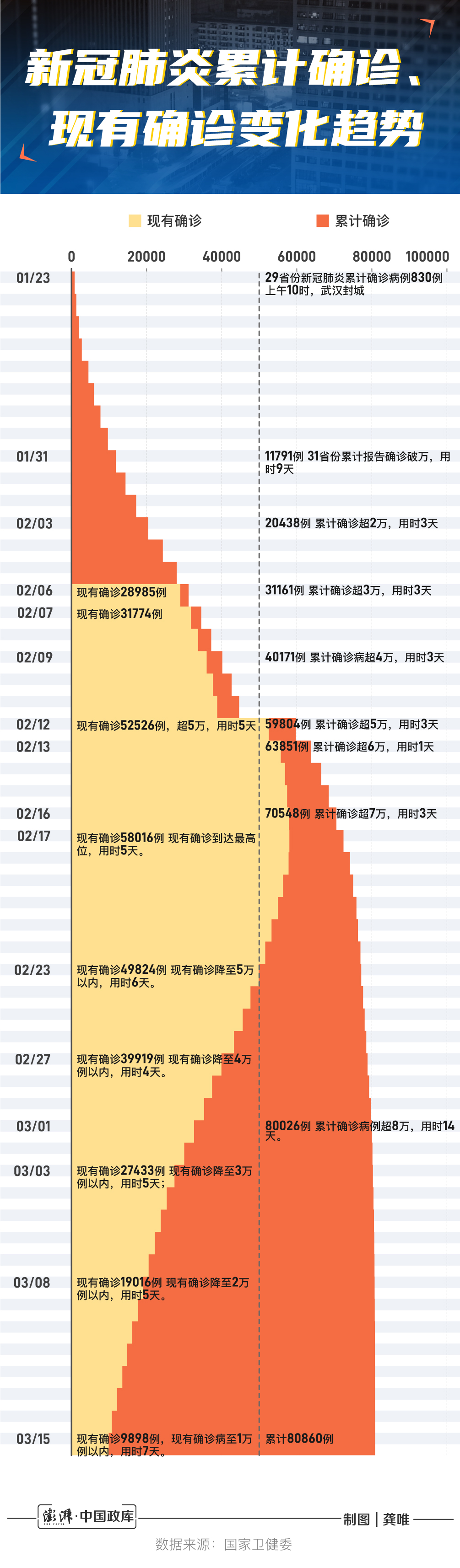 2024年11月新冠高峰——新机遇与挑战分析论文题目