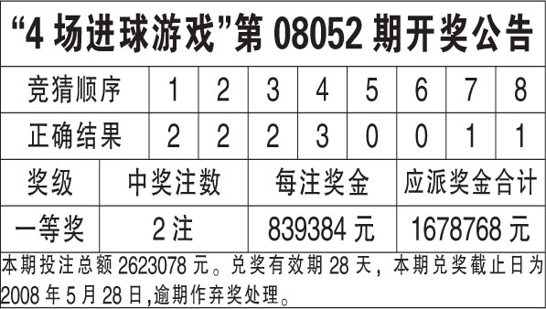 香港内部资料免费期期准——新机遇与挑战分析作文题目