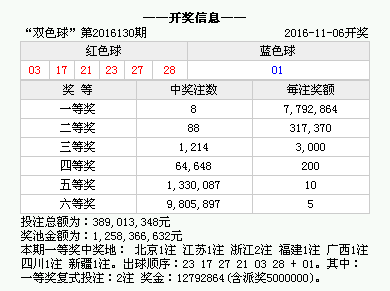 澳门马今期开奖结果——享受冰雪带来的乐趣与刺激