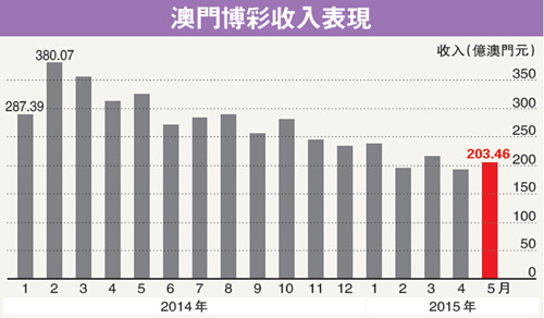 2024澳门今晚开奖号码香港记录——她是唯一一个开飞升之路的圣