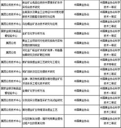 管家婆2024年资料大全——探索古代遗址的魅力，感受历史的厚重