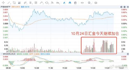 5000元股金变100元？信用社回应