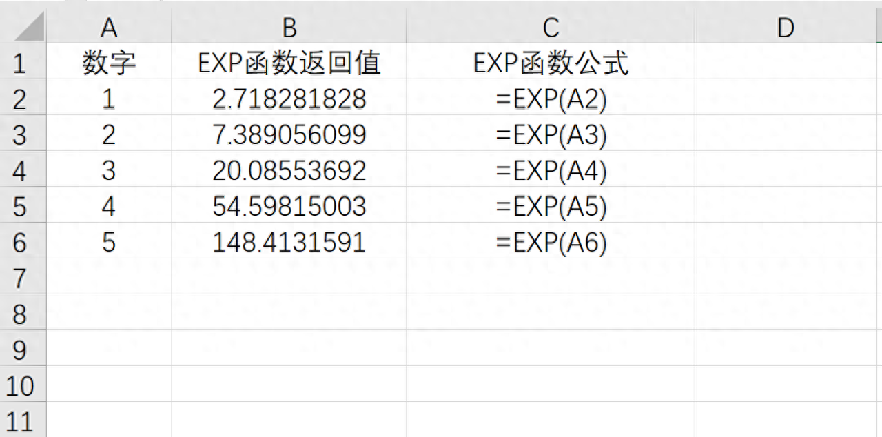 一、标题导读，探索Excel中的E世界与计算魅力