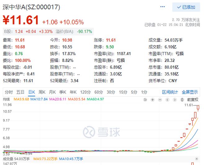 A股重挫沪指失守2800点，主力资金撤离逾297亿——股市震荡下的资金出逃现象分析