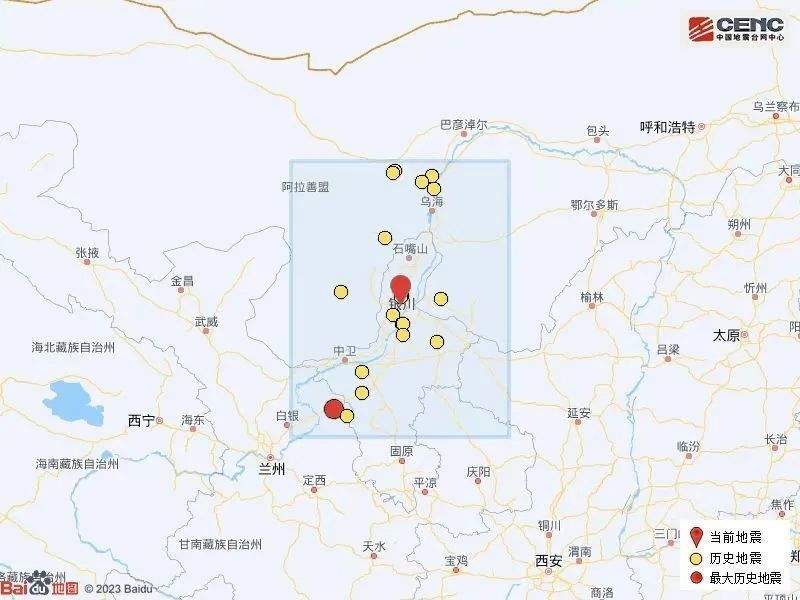 关于银川地震的频率分析