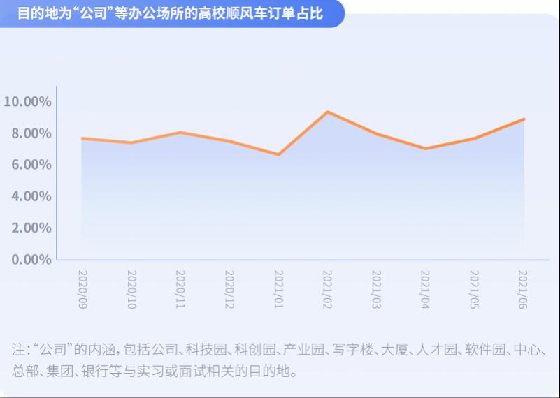 顺风车司机杀害大学生案，反思与启示