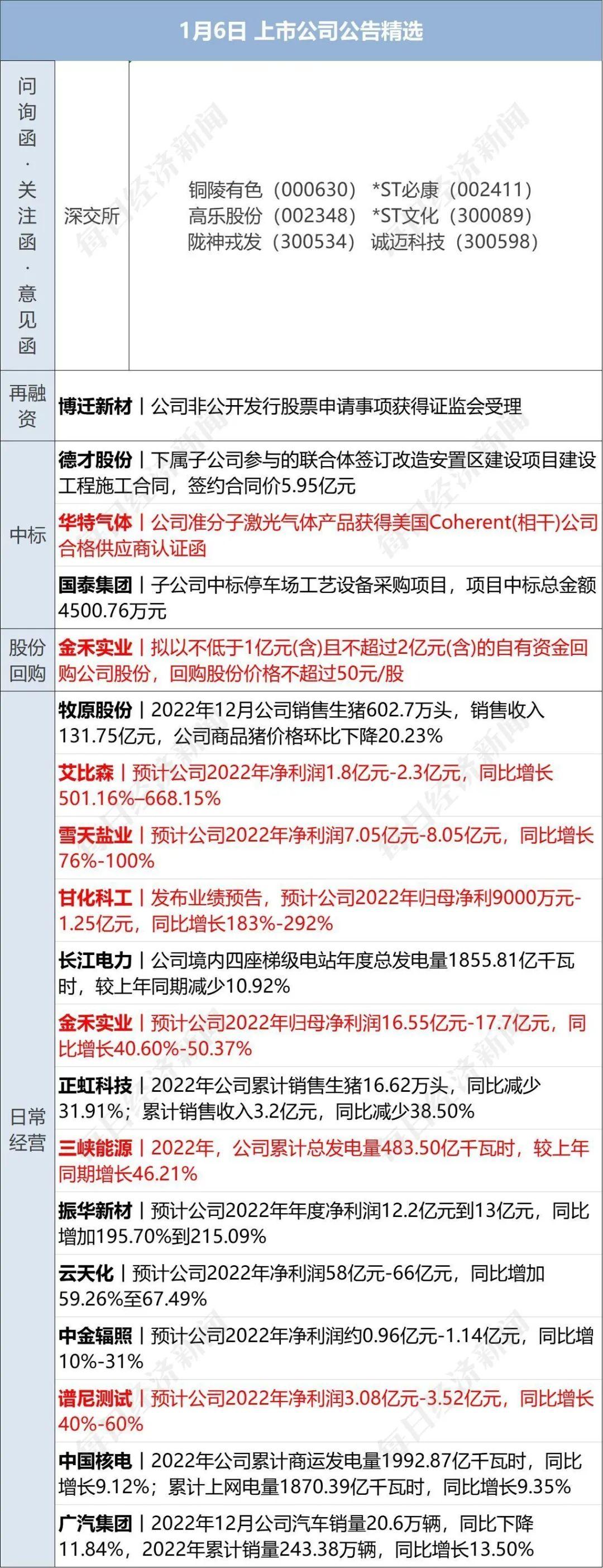 泽连斯基开出停火条件，俄乌冲突的转折点？