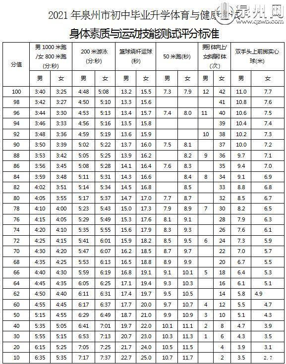 让学生签字放弃中考，一场深度思考