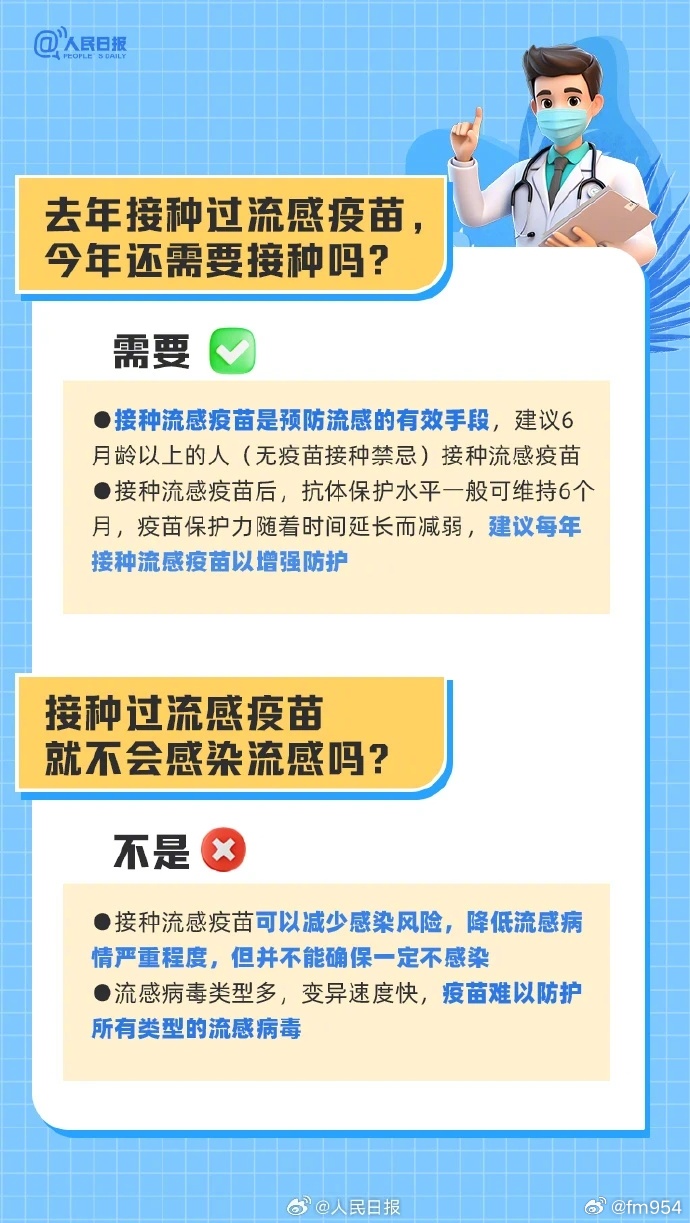 当前流感病毒阳性率低于去年同期，防控形势分析与应对策略