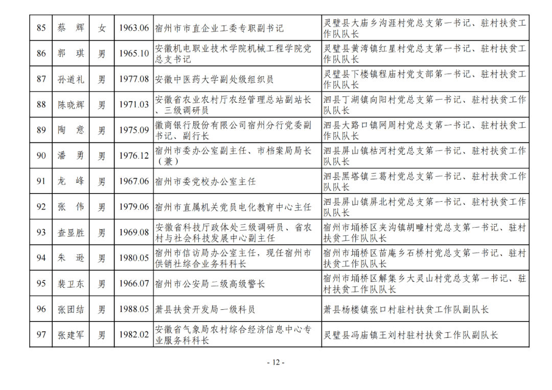 震惊！四只警犬上班摸鱼，四处闲逛尿尿，通报批评！