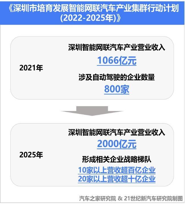 大国重器启航2025，铸就未来科技的辉煌篇章