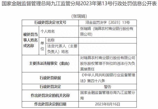 谷歌在俄罗斯遭遇巨额罚款，两次重罚背后的故事