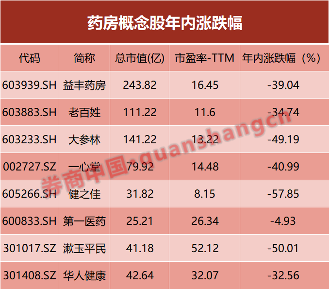 小红书概念股被立案，市场反应与未来展望