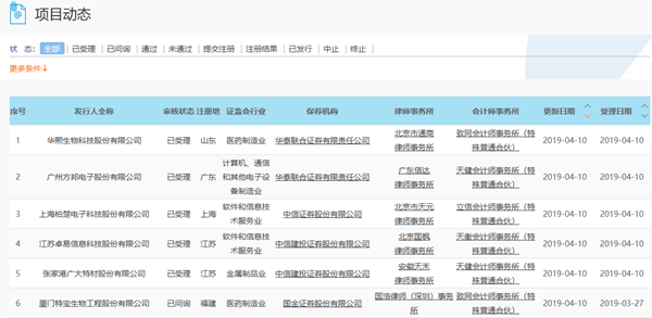 企讯达二肖四码中特最准——中国在国际事务中的新机遇与挑战