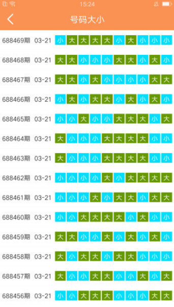 新澳天天开奖资料大全262期——新质时代下的机遇与挑战