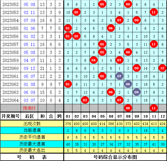 三肖必中三期资料——关注世界大事，参与全球讨论