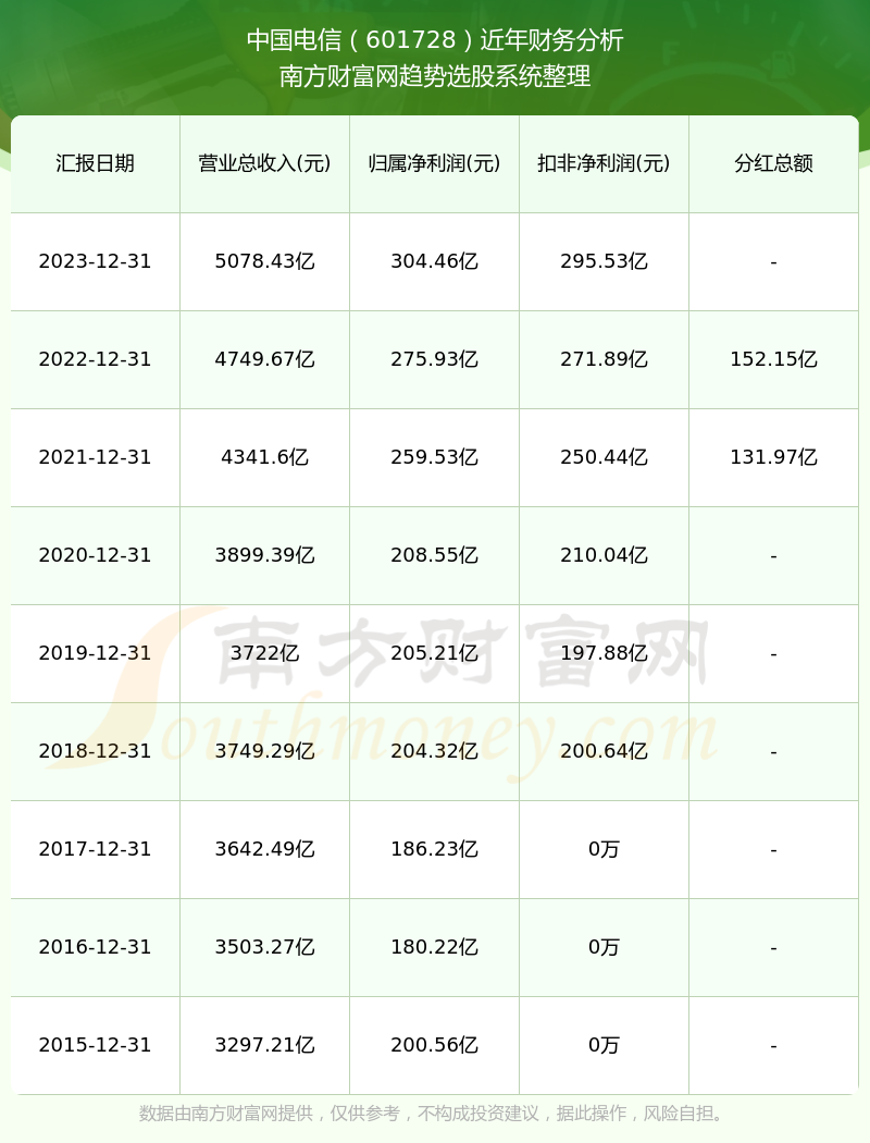 澳彩开奖记录-2024年开奖记录——没有退路就是胜利之路是谁说的