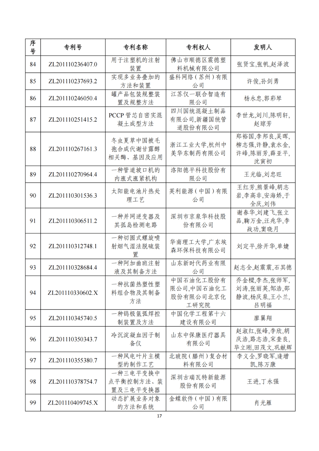 2025年1月18日 第7页