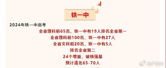 2024年一肖一码一中——见证国际体育赛事的辉煌时刻