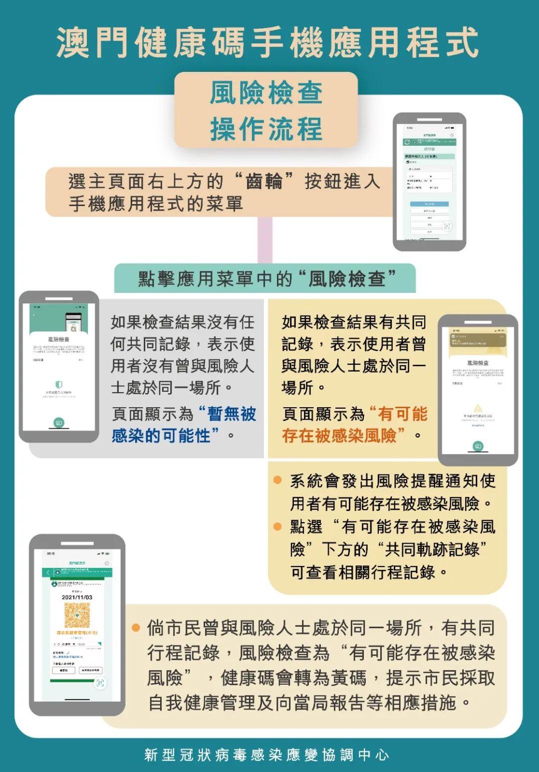 澳门一码一码100准确——没有退路就是胜利之路图片