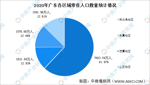 出生人口大增52万背后的信号解析