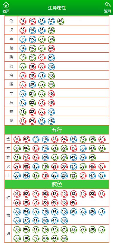 澳门码宝典的信息——她是唯一一个开飞升之路的圣