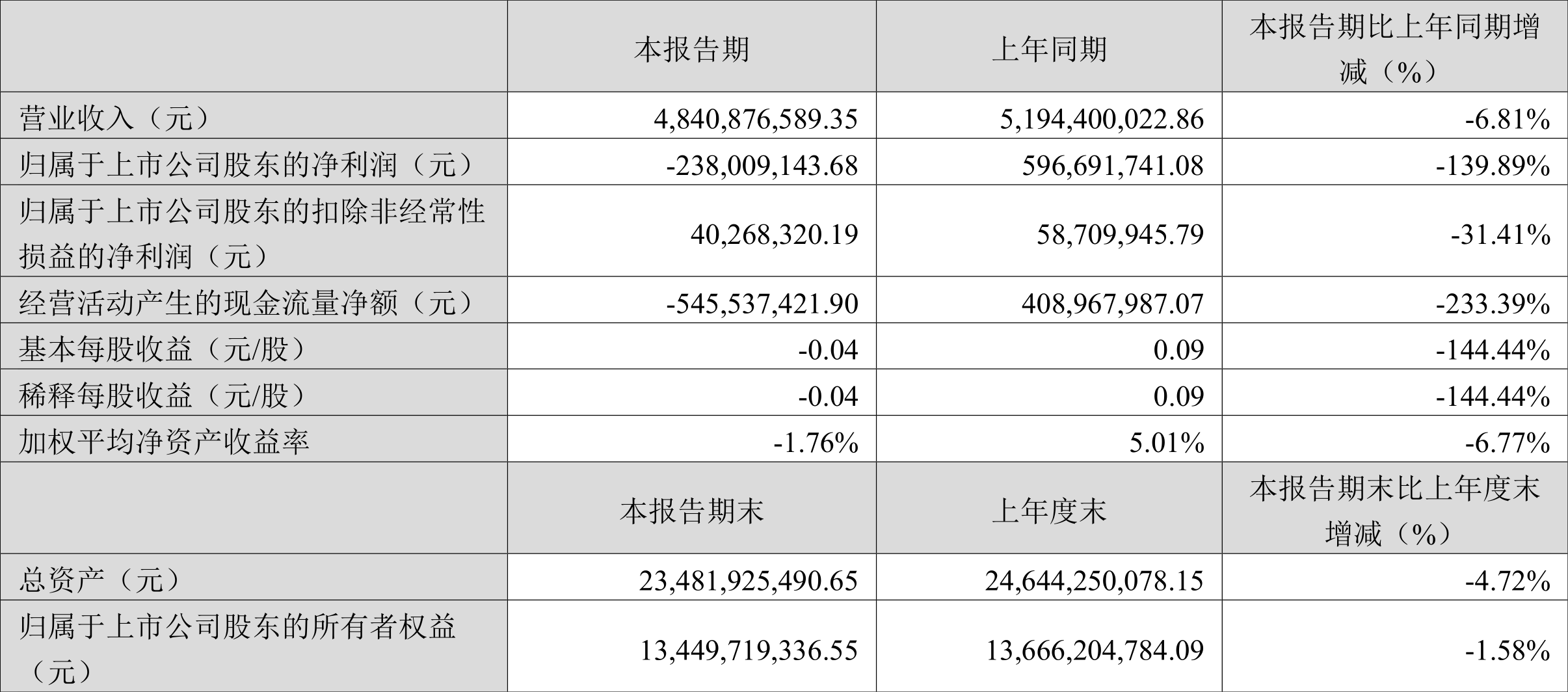 一、引言