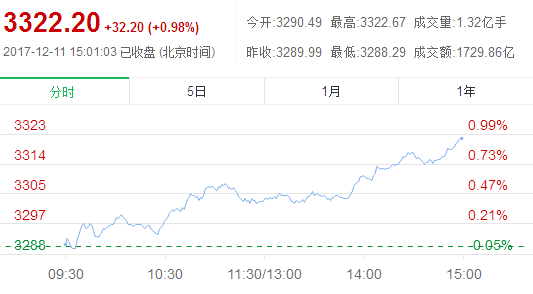 4933333凤凰开奖结果——探索历史遗迹，感受文化的厚重