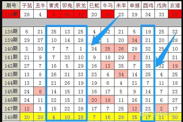 新澳门生肖走势图分析——探索那些被遗忘的美丽角落