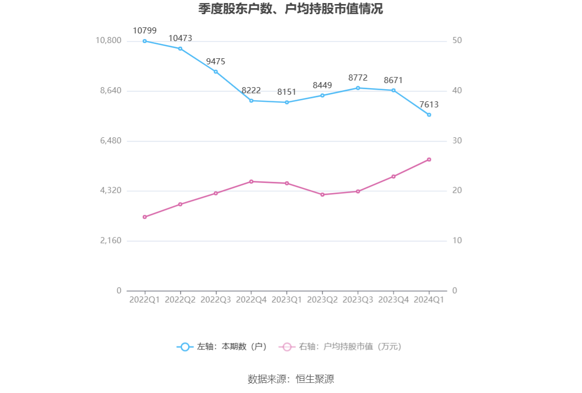 新澳2024年精准资料期期公开不变——追寻内心的宁静与和谐