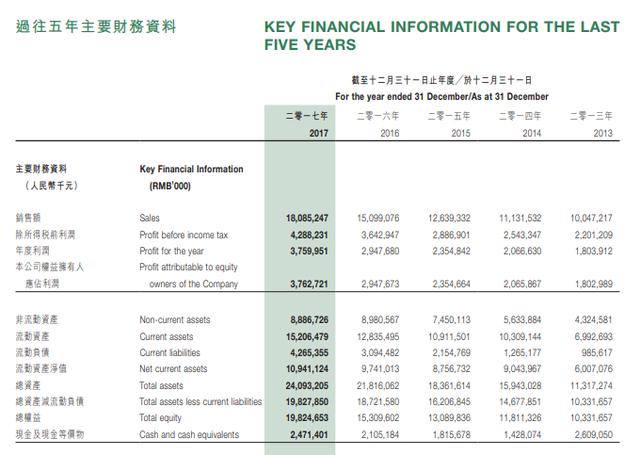 新澳利澳门开奖历史结果——体验智能交通的便利，畅游四方