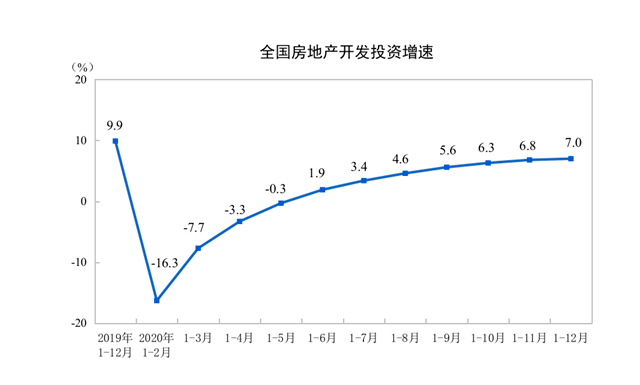 说说中国经济年报里的这三个亮点