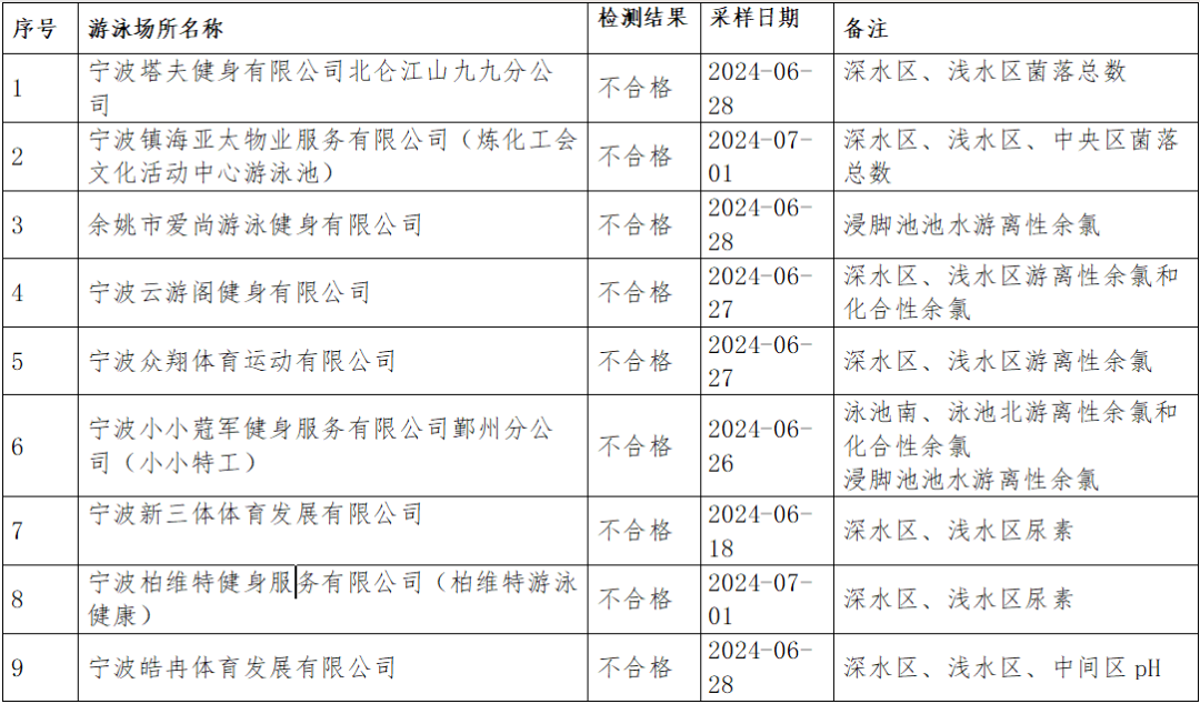 澳门六开奖结果2024开奖记录今晚——创新创业的机遇和挑战