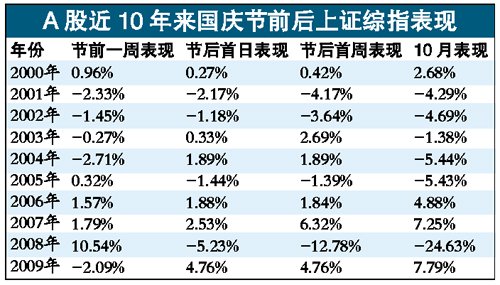 香港大众网官网十码中特——在生活中发现艺术的美