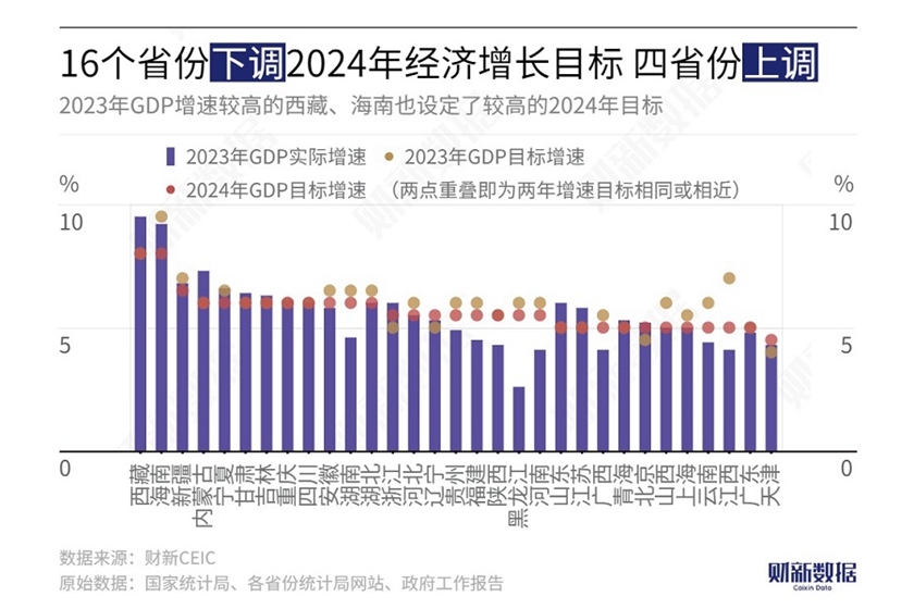 揭秘！2024年中国经济第一大省的悬念揭晓