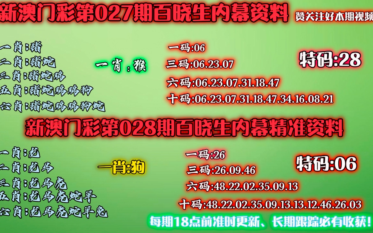 今期澳门一肖一码一码——新机遇与挑战分析