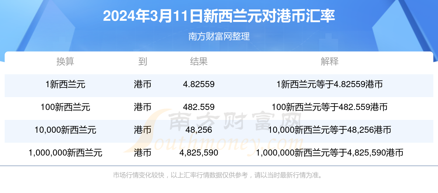 2024年新澳门天天开奖免费查询——的胜利之路