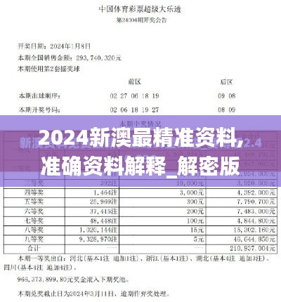 2024新澳最精准资料——新机遇与挑战分析怎么写