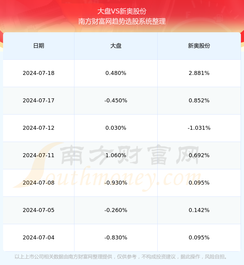 2024新奥资料——关注世界大事，参与全球讨论