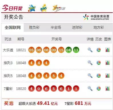 2024新澳今晚开奖号码139——体验科技带来的便利与创新