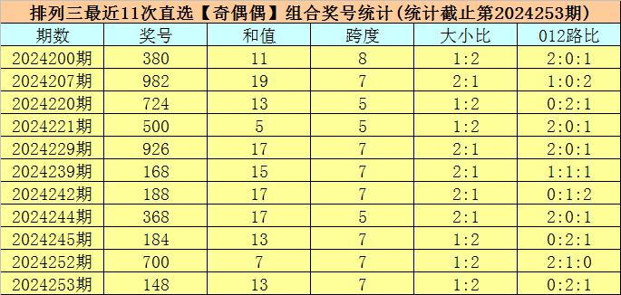 2024澳门六今晚开奖结果是多少——机遇与挑战作文