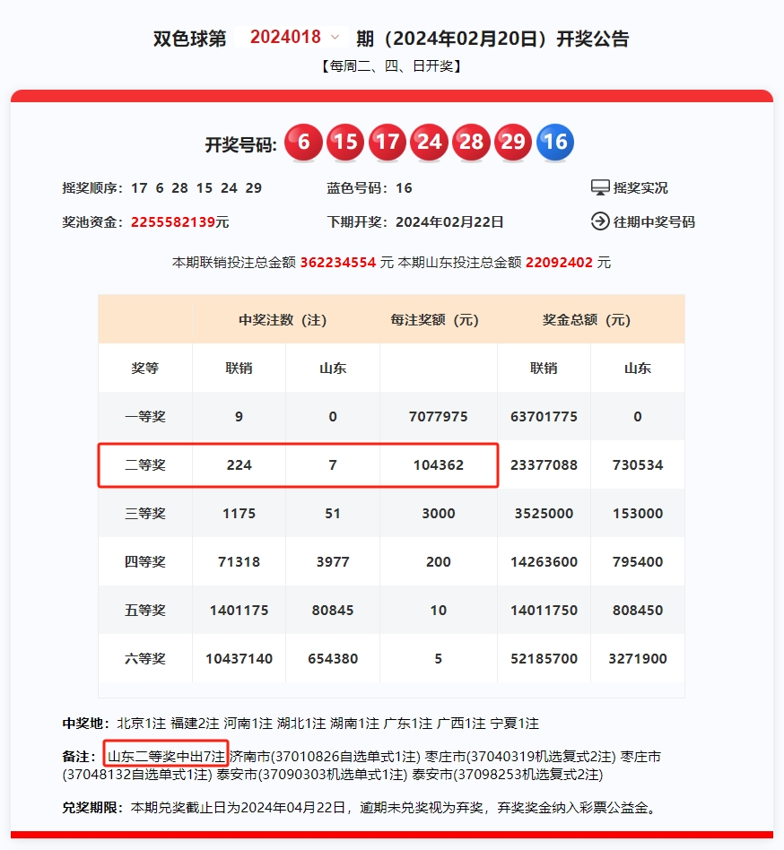 2024年新澳门今晚开奖结果查询——新机遇和新挑战