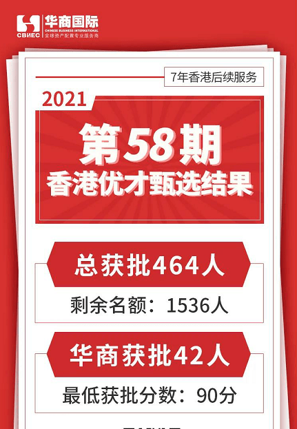 香港期期准资料大全——新机遇与挑战分析作文题目