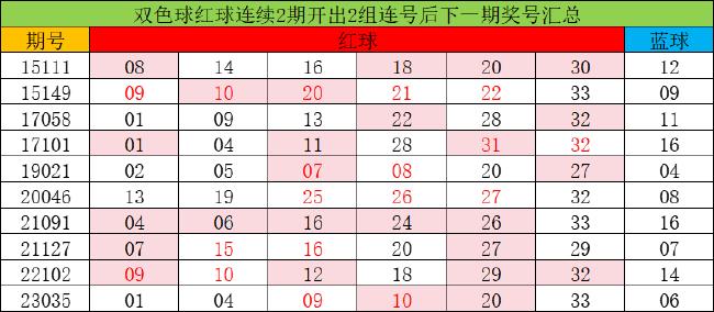 2024年新奥历史开奖号码——无论生活如何变化，保持内心的平和