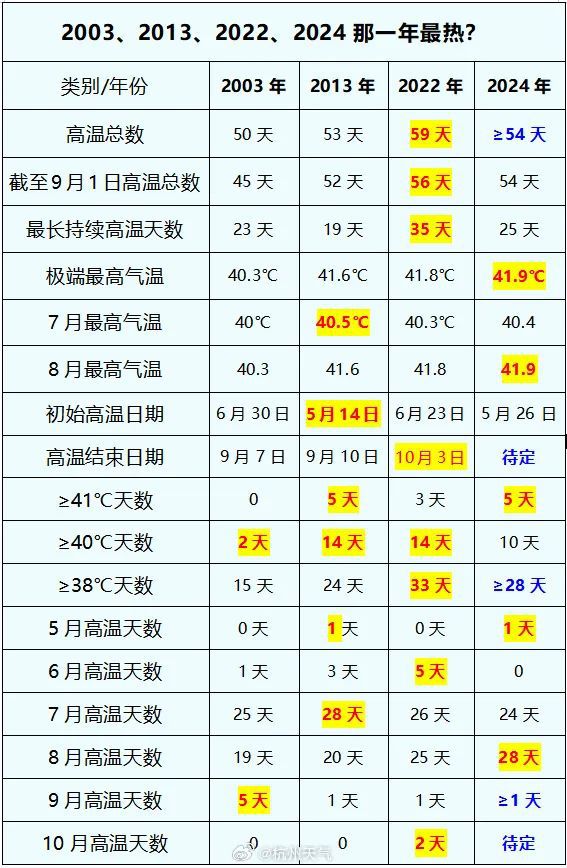 旧澳门开奖结果2024开奖记录——揭示幸运数字新趋势的词语是